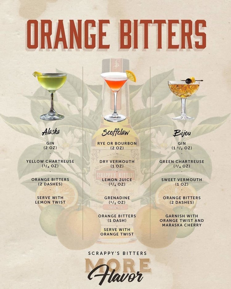 Scrappy's Orange Bitters
