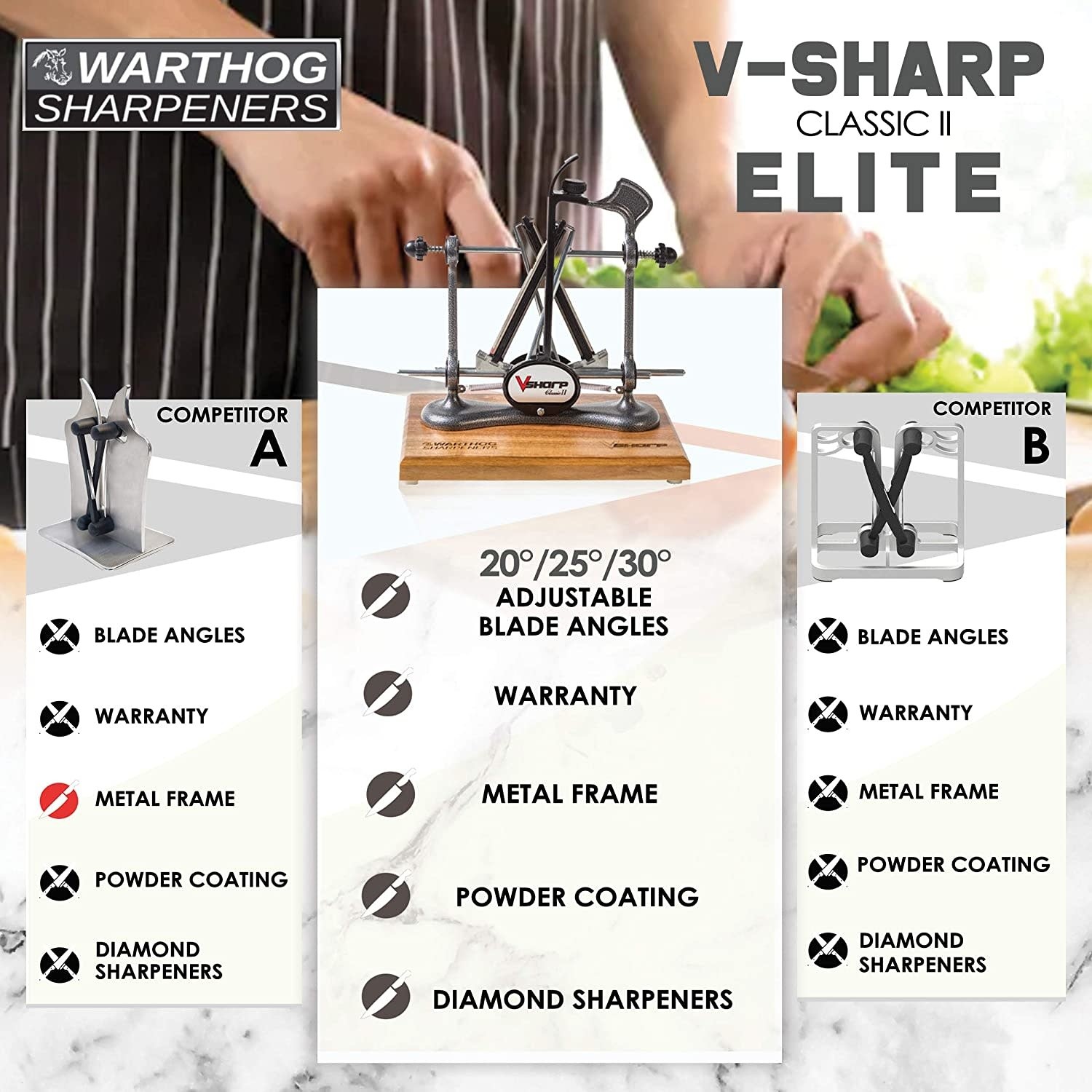 Warthog V--Sharp Classic II Knife Sharpener Steel Frame Gunmetal Grey  Powdercoat Finish C2GG