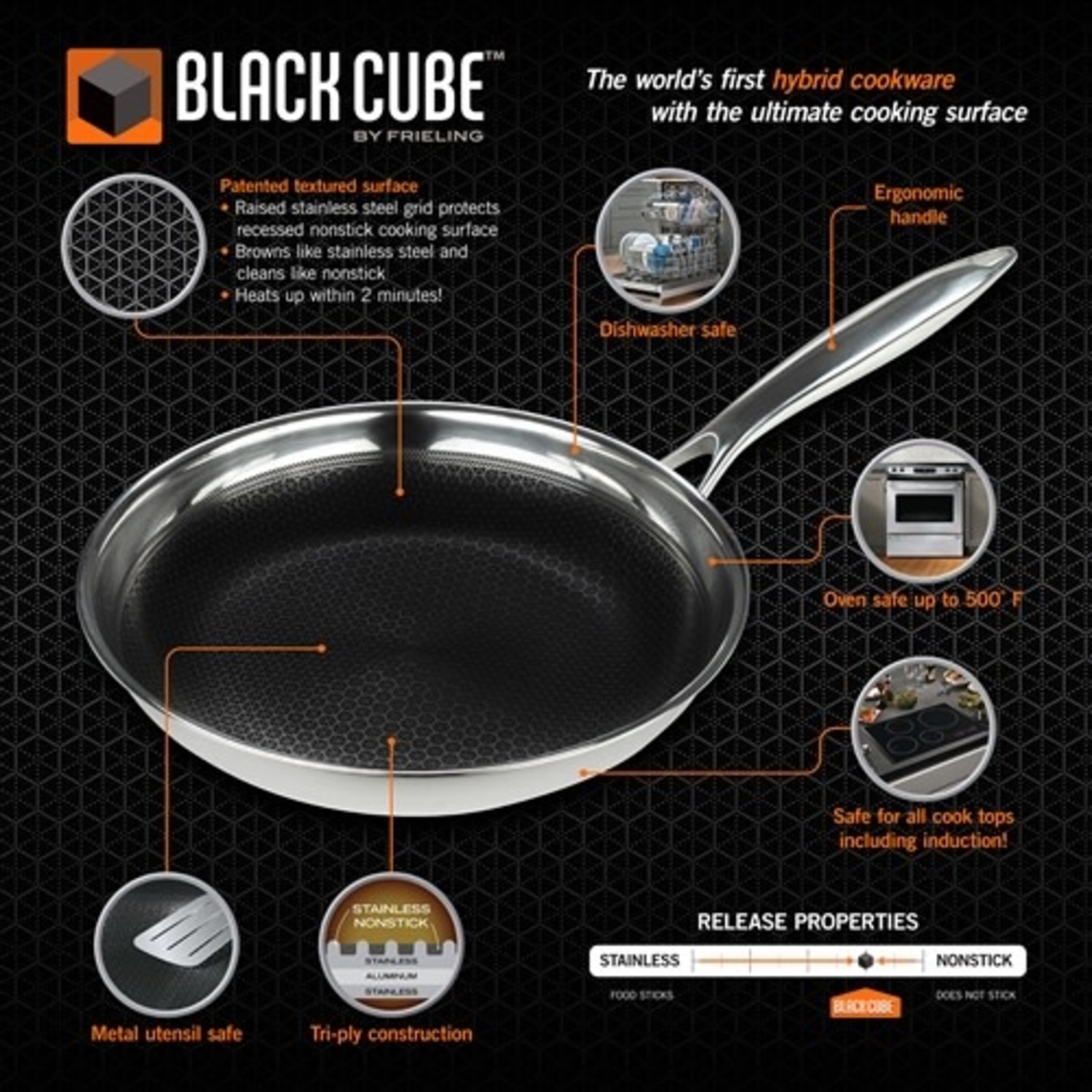 Hybrid Fry Pan with Lid, 7