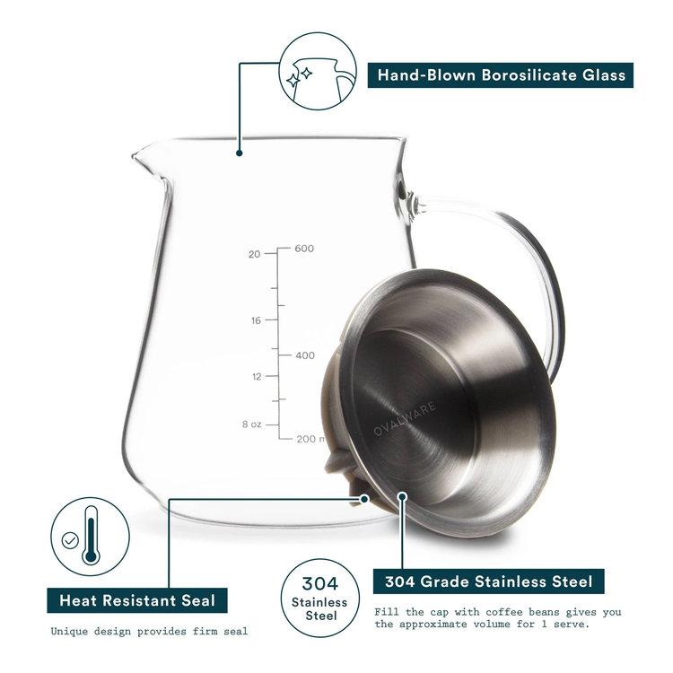 600ml Ovalware Pourover Range Server