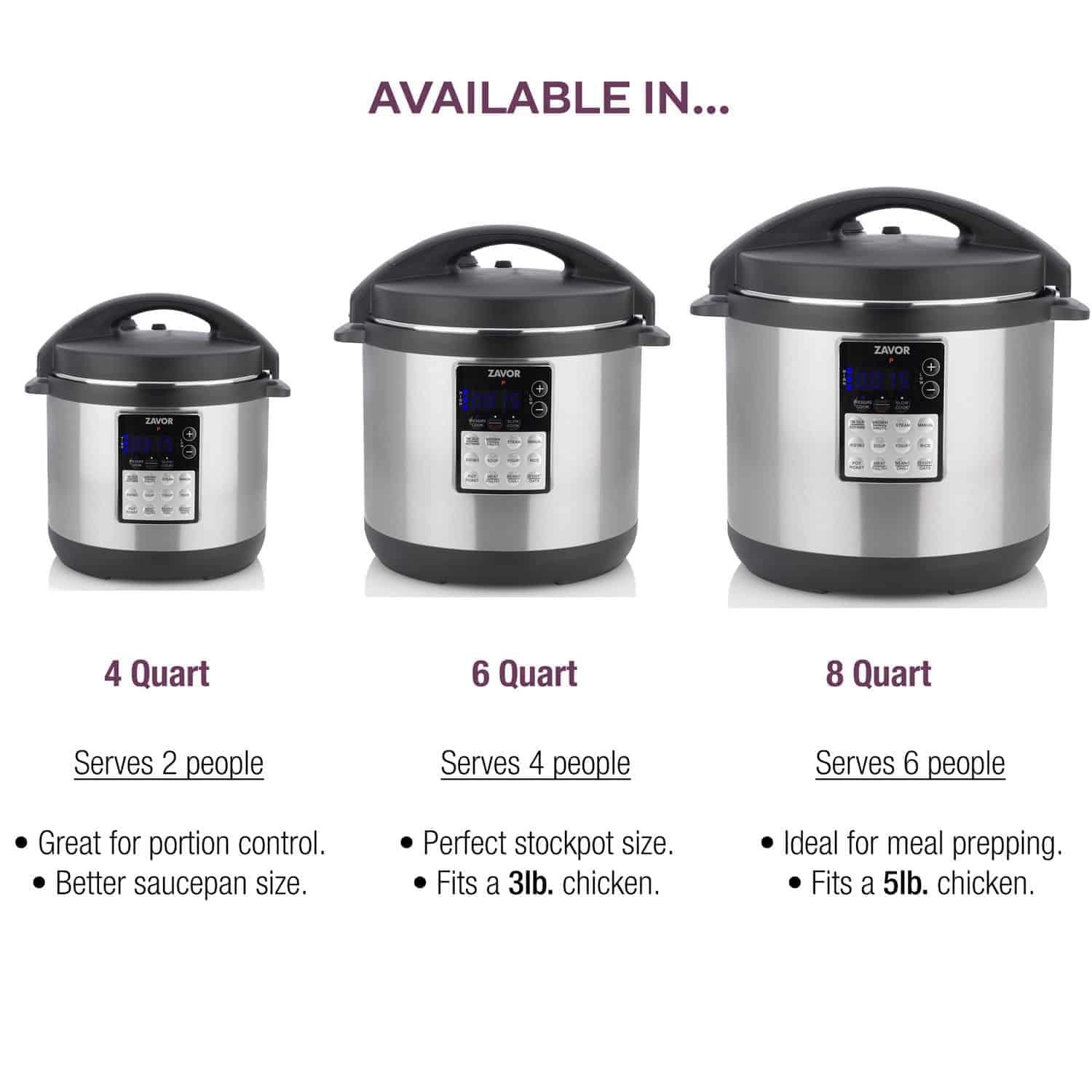 Cuisinart - 6-Quart High Pressure Multicooker