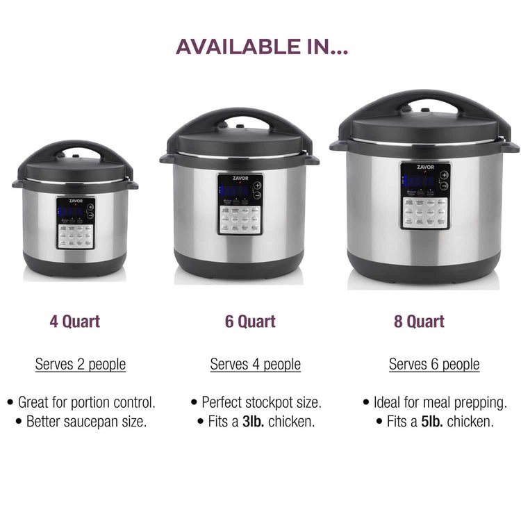 LUX Edge 6 quart Multi-Cooker