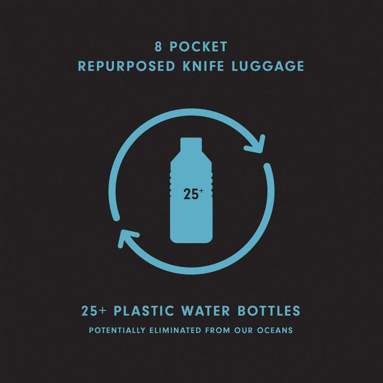 Messermeister 8 piece Black Knife Roll