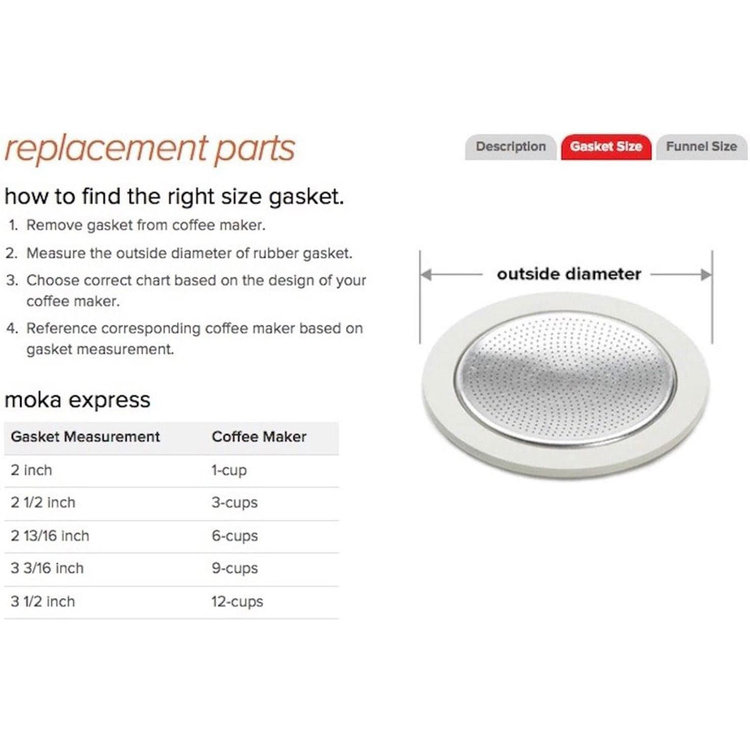 9 cup Espresso Gasket (set of 3) & Filter Plate