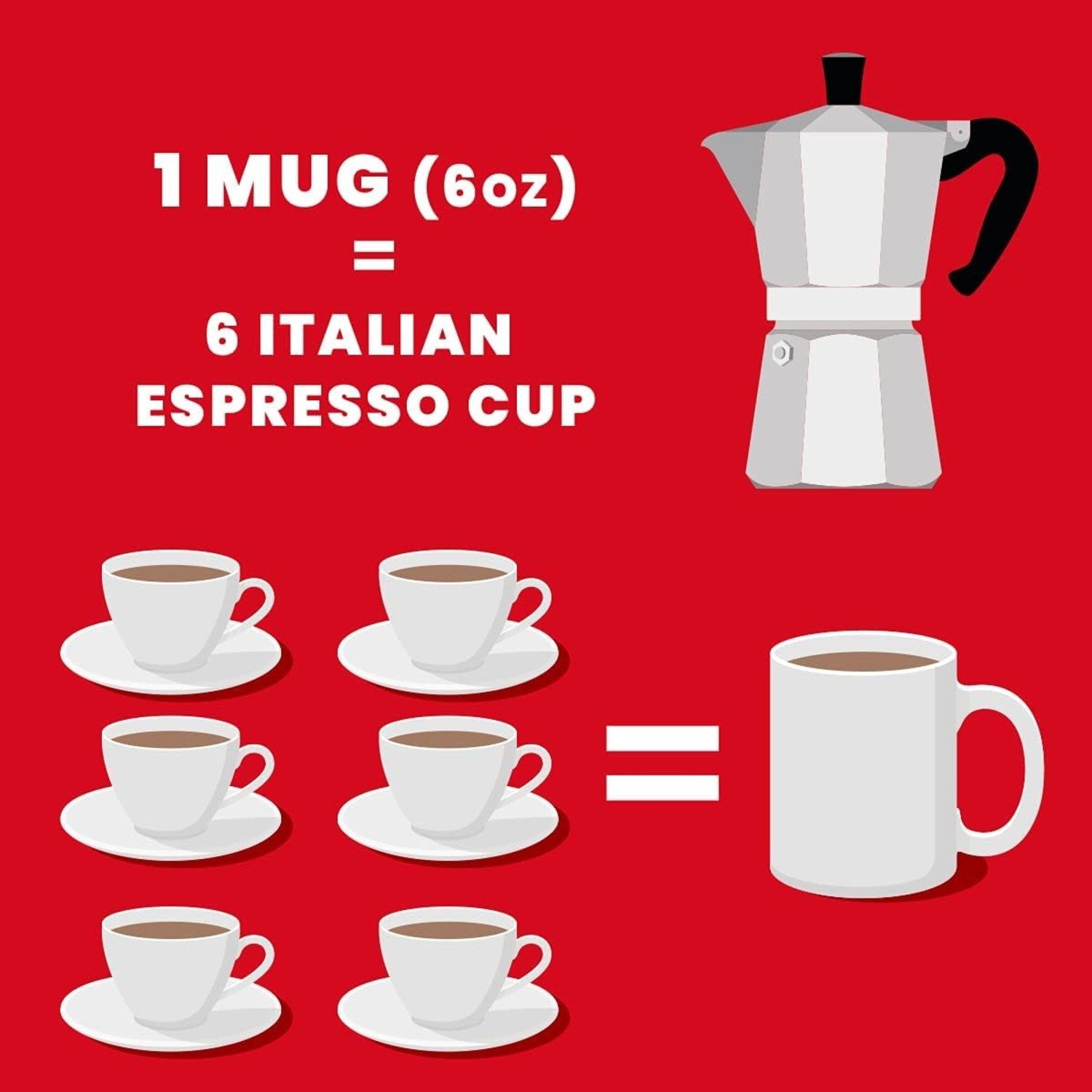Italian Red Moka Express Coffee Maker 6 Cups Bialetti