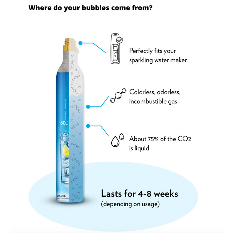 Sodastream Sodastream Exchange 60 liter Cylinder - IN STORE PICK UP AT WHISK ONLY!