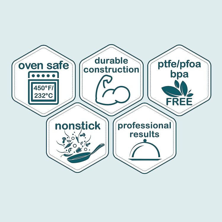 14x10" Roasting Pan with Rack