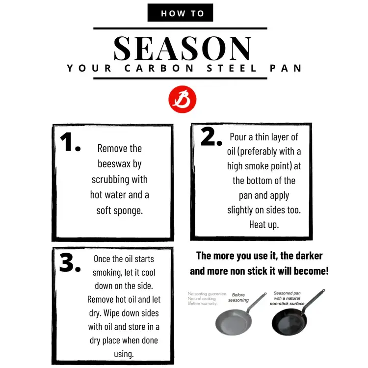 9.5" Mineral B Carbon Steel Crepe/Pancake Pan