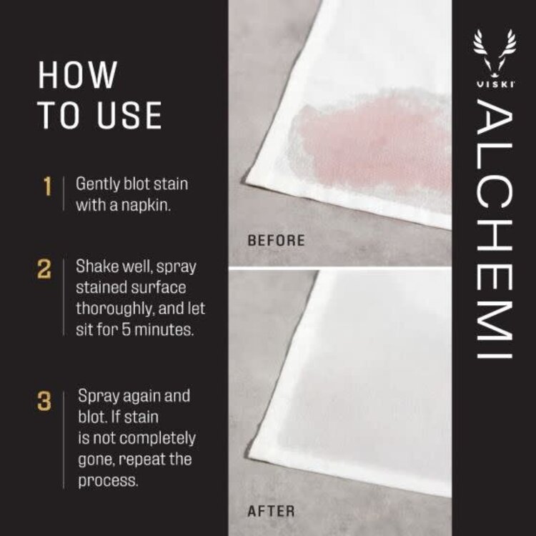 Red Wine Stain Remover