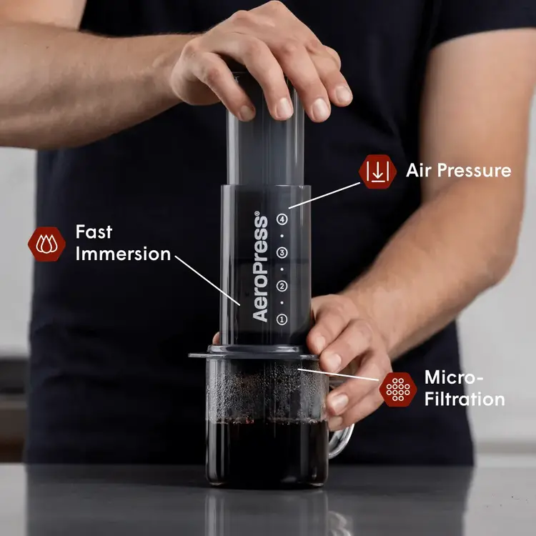 Aeropress Original