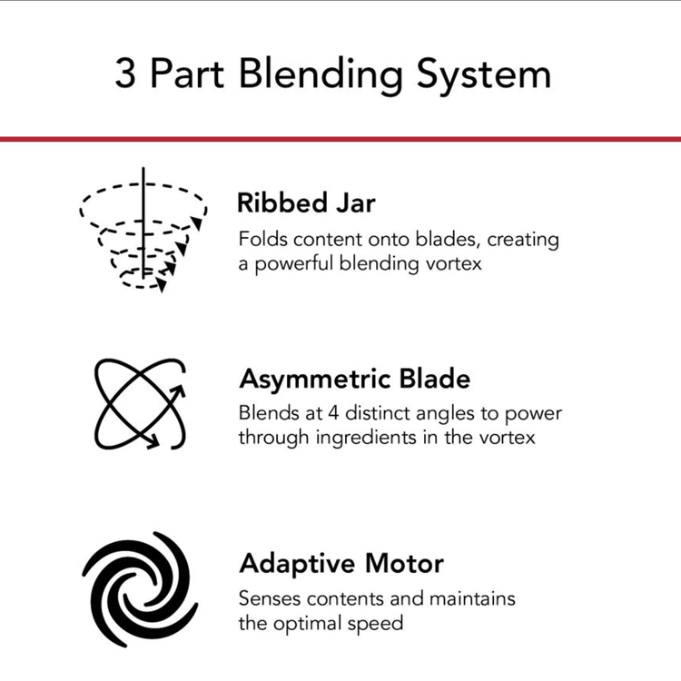 Kitchenaid 1.5HP Silver Blender