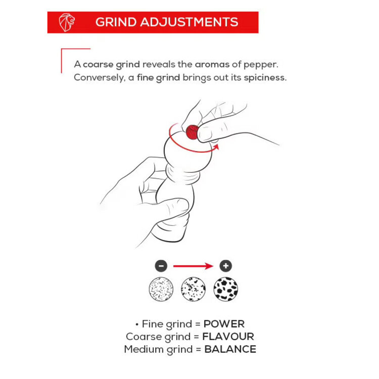 Peugeot 5" Carbon Grey Line Pepper Mill