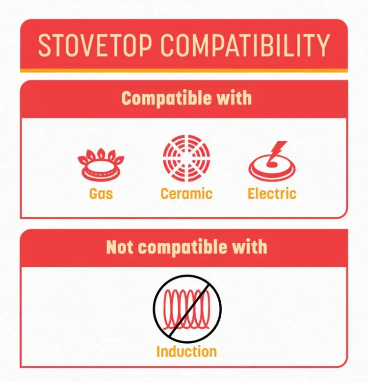 9.5" Carbon Steel Ceramic Wok