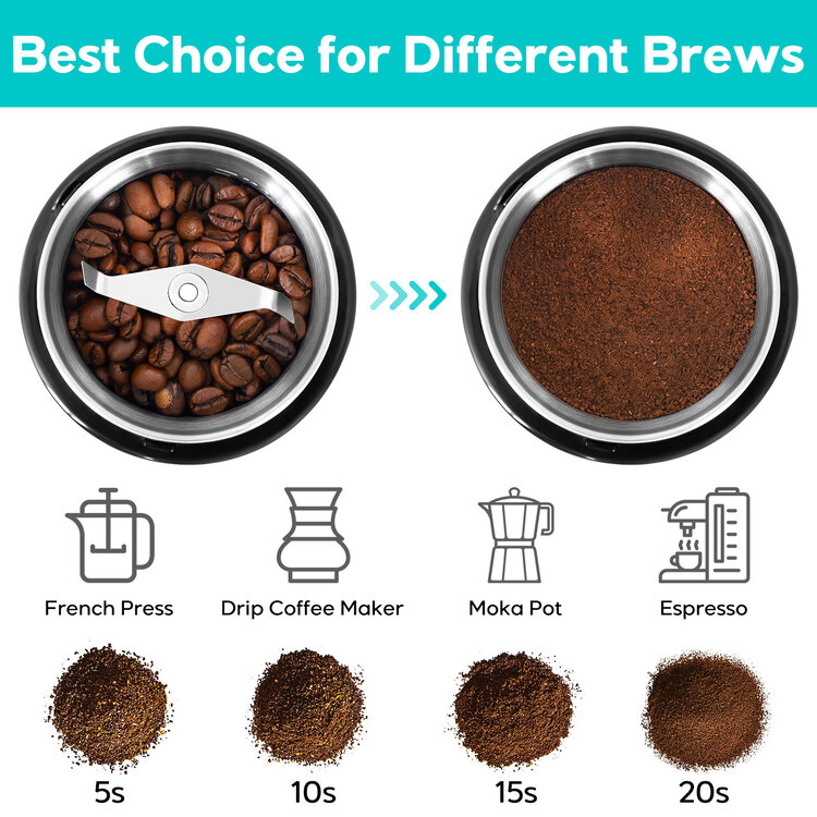 Casabrews Electric Grinder