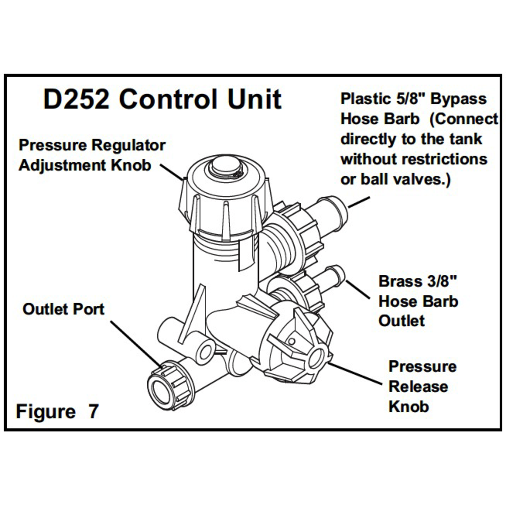 Hypro® Hypro Control Fits D252 Pump