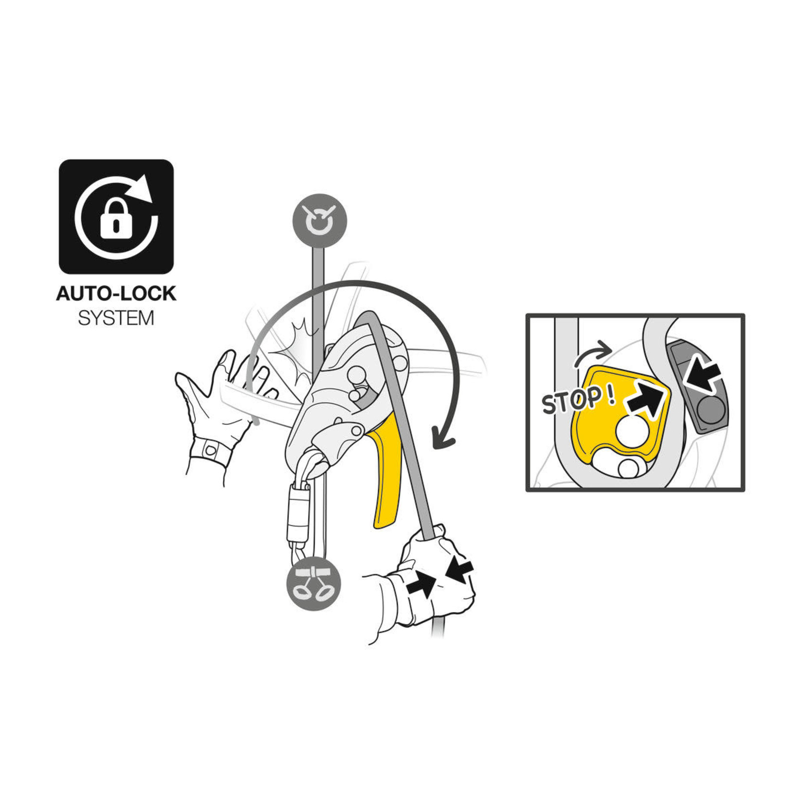 Petzl PETZL - I'D S - Self Braking Descender