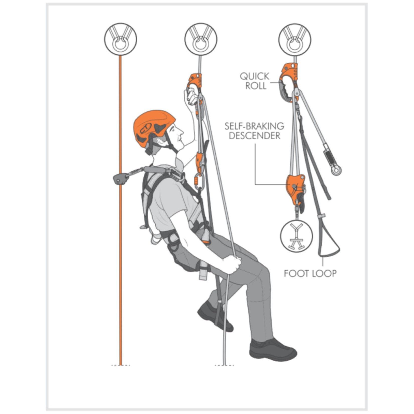 Climbing Technology CT - Quick Roll - Right Hand