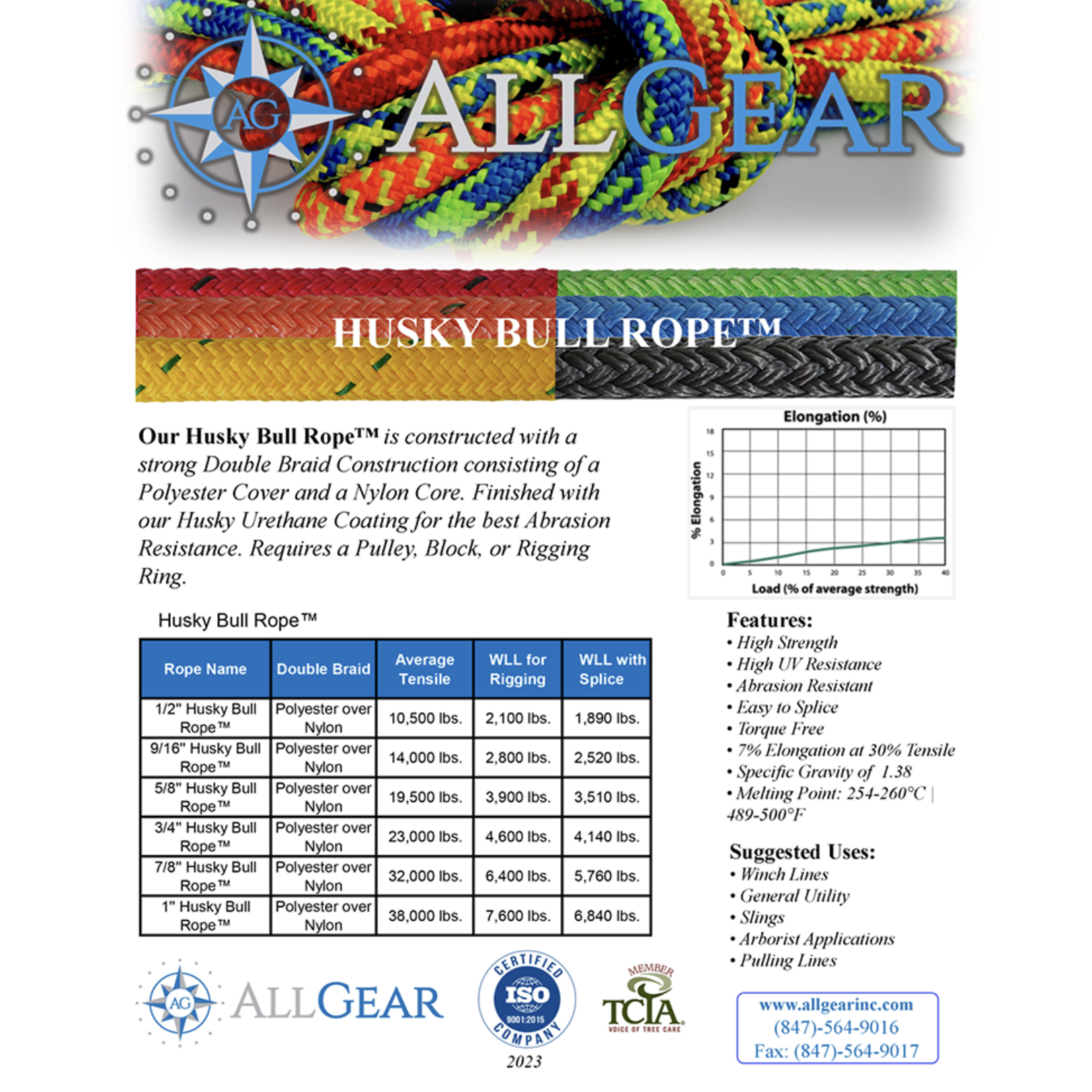 All Gear Inc. All Gear - Husky Bull Ropes