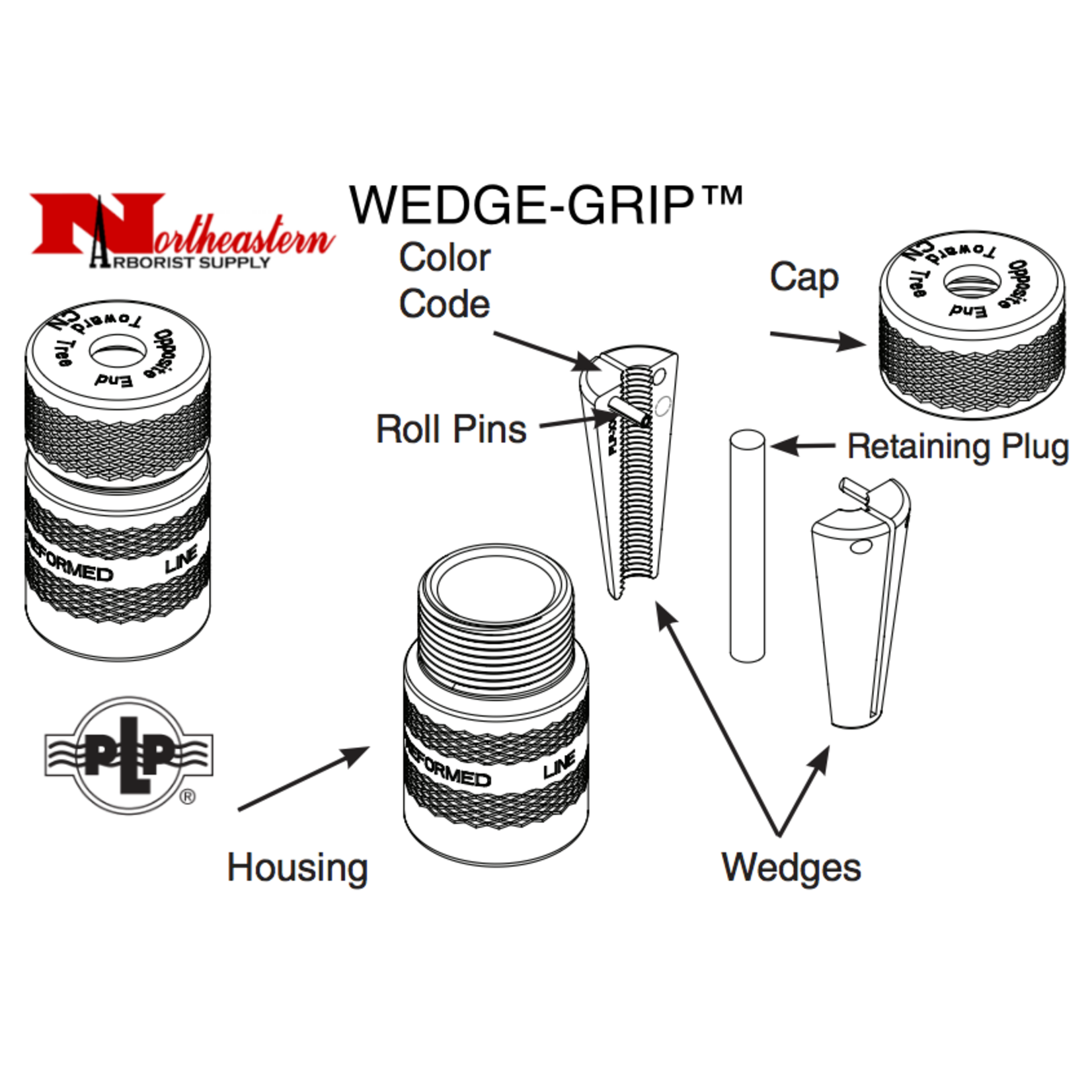 Preformed Line Products Wedge-Grip Dead-End