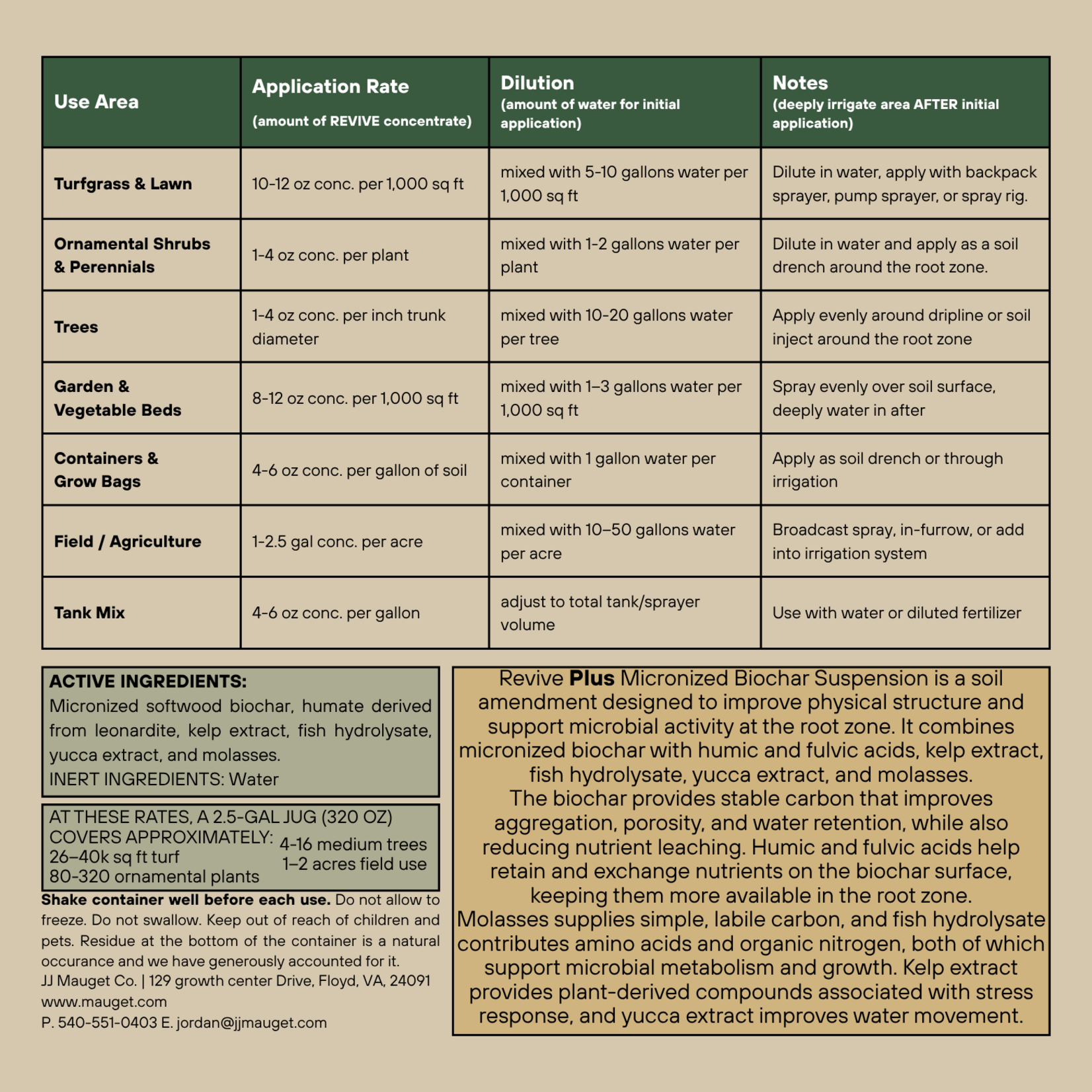 Mauget Revive Plus - BioChar + Biological Enhancers for Trees and Shrubs by Mauget 2.5 Gal Jug