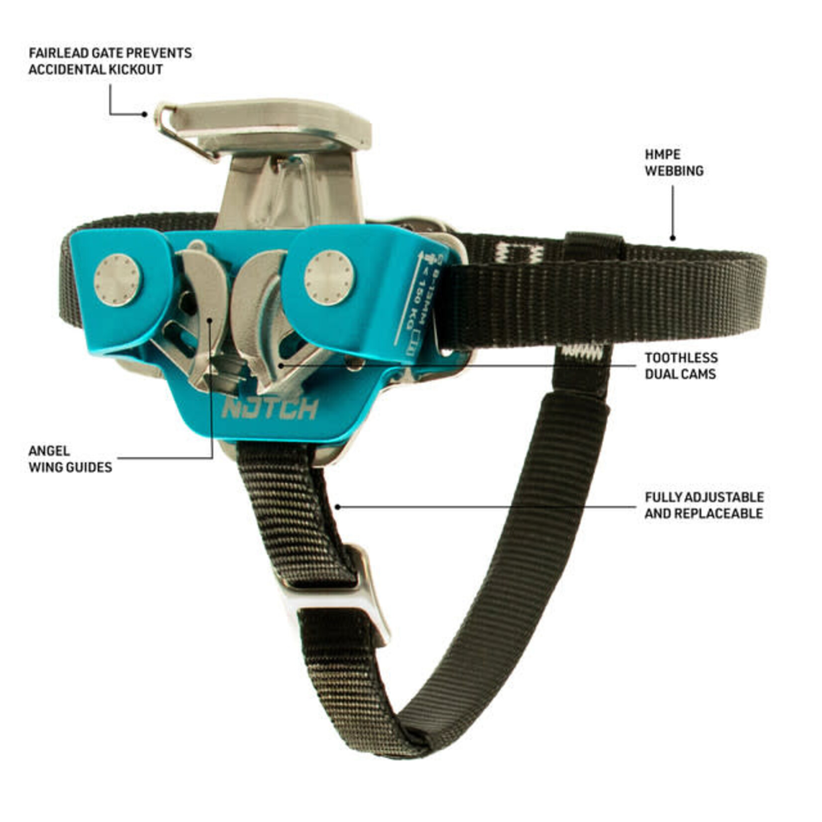 Notch Jet Step II