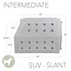 Ruff Land Ruff Land SUV Slant Back Kennel