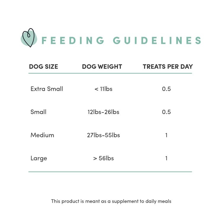 Crumps Crumps Naturals Plaque Busters Pumpkin Spice 7", 10-Pack