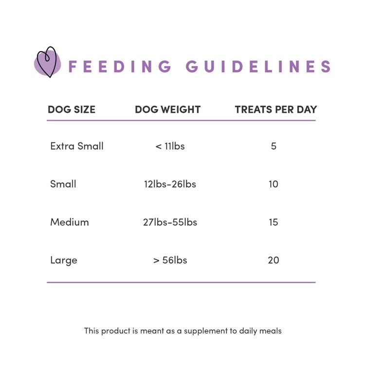 Crumps Crumps Naturals Chicken Morsels, 100g