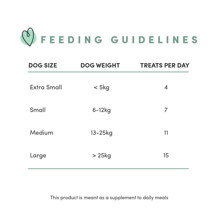 Crumps Crumps Naturals Chicken Mini Trainers, 120g