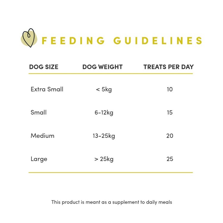 Crumps Crumps Naturals Mini Trainers, 50g