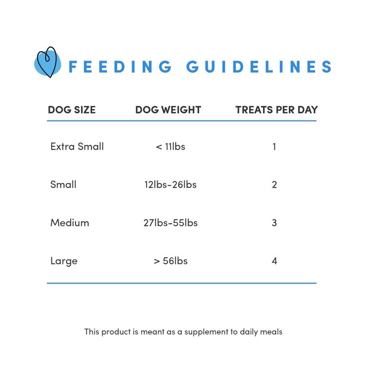 Crumps Crumps Natural Beef Lung Tendersticks, 136g