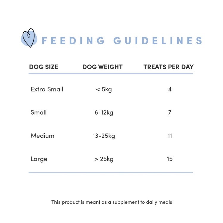 Crumps Crumps Naturals Beef Semi Moist Mini Trainers, 300g