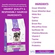 Square Pet Square Pet VFS Canine Low Fat Formula 4.4lb