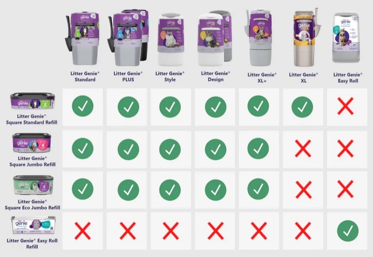 Litter Genie Jumbo Refill