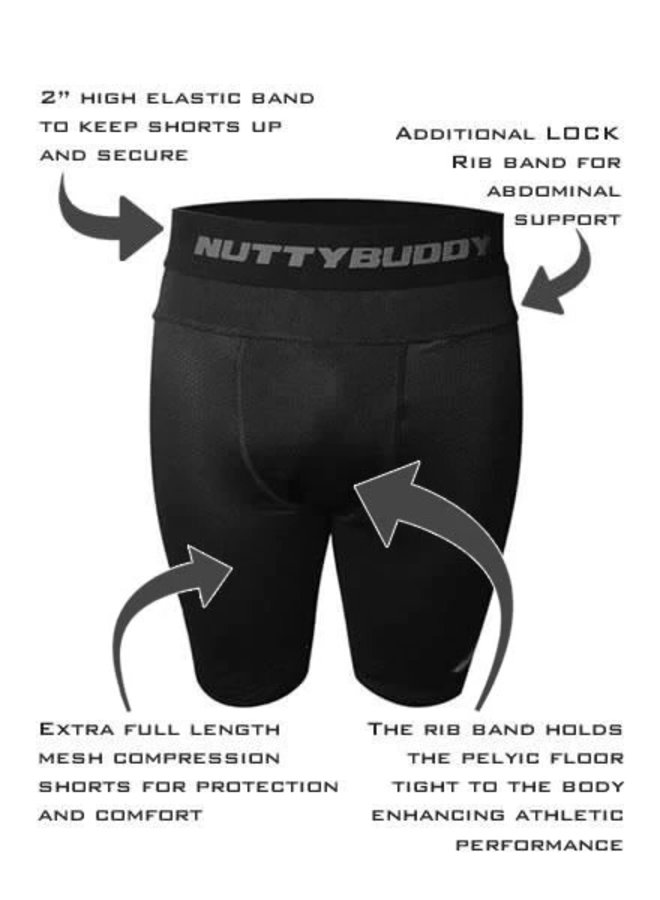 NuttyBuddy  Black Compression Short