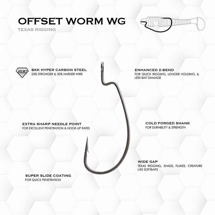 BKK Armor-Point Wide Gap Heavy-Duty Offset  Worm Hook