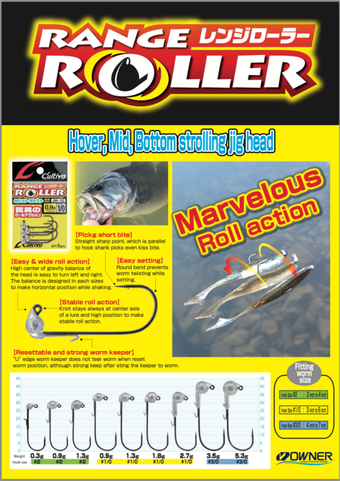 Owner Range Roller