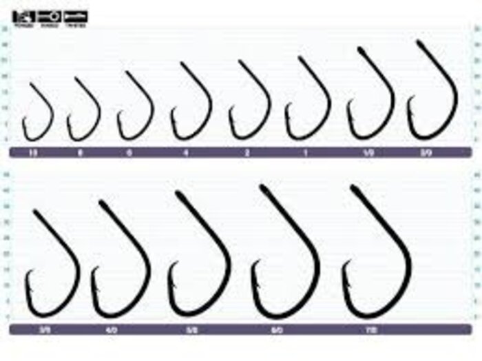 Owner Mutu Light Circle Hook Pro Pack