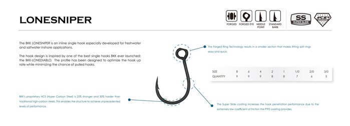 BKK Lonesniper In-Line Single Hook