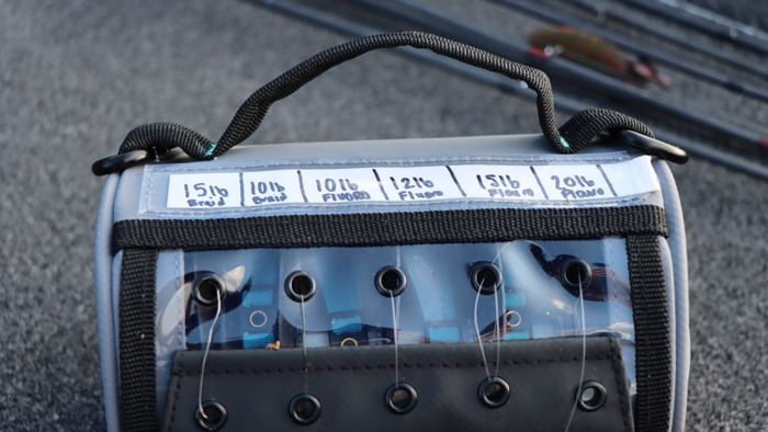 Evolution Rigger Series Linemaster Leader Bag