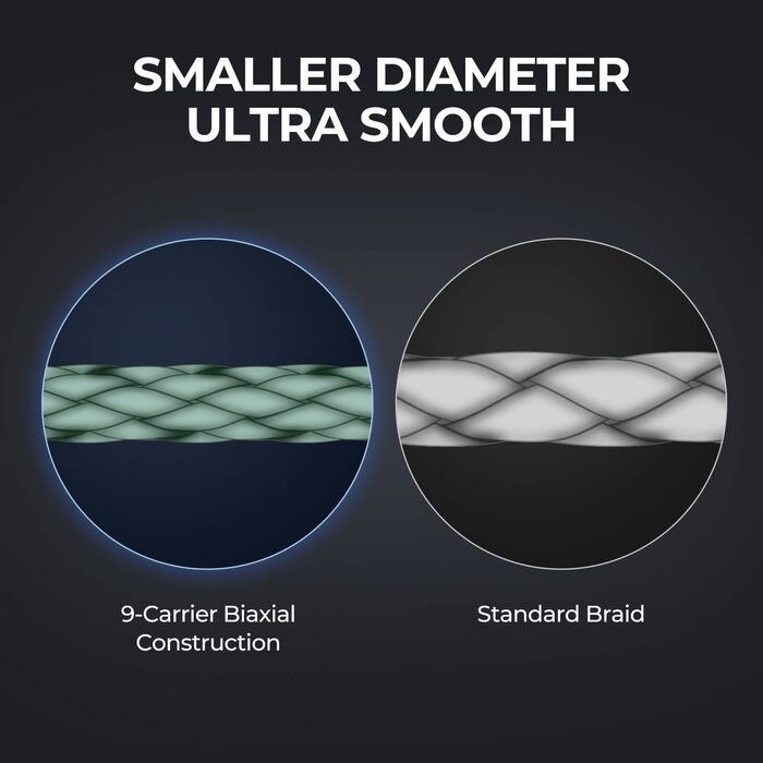 KastKing Hammer Alpha 9 Braid
