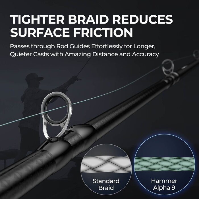 KastKing Hammer Alpha 9 Braid