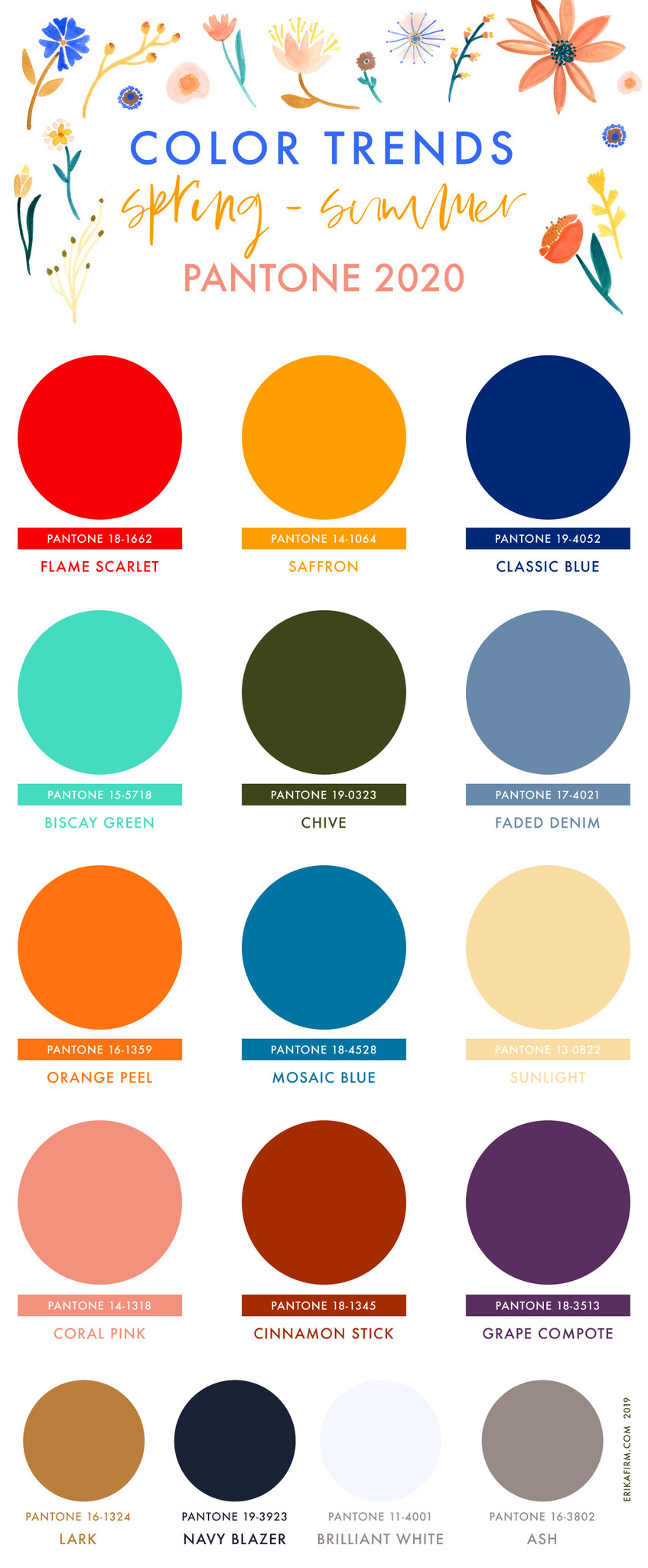 2020 Spring/Summer Pantone Color of the Year