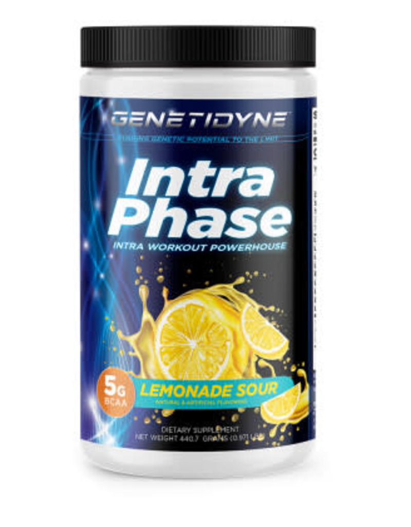 Genetidyne Genetidyne Intra Phase