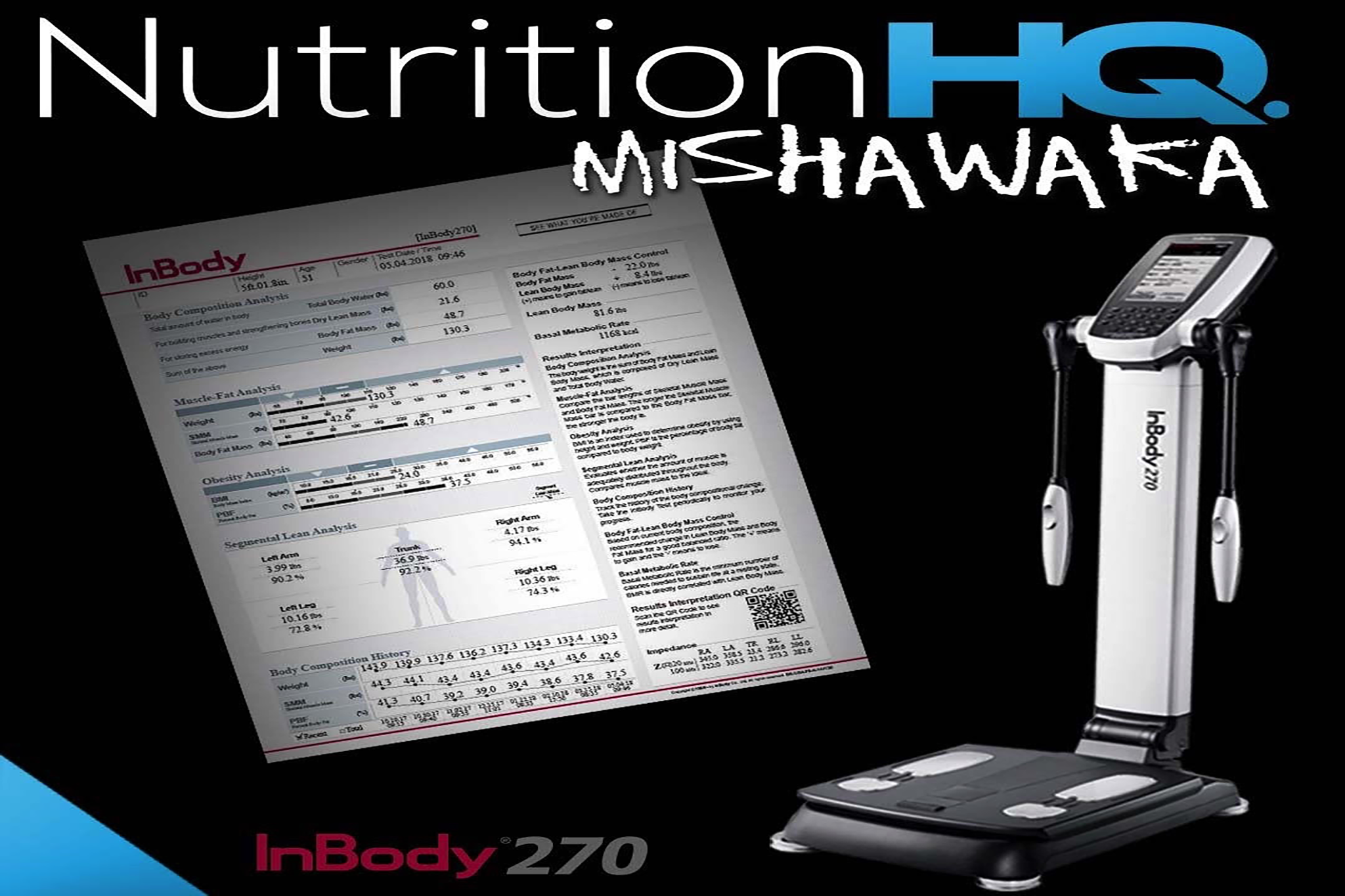 Pre-Workout - NutritionHQ. Mishawaka