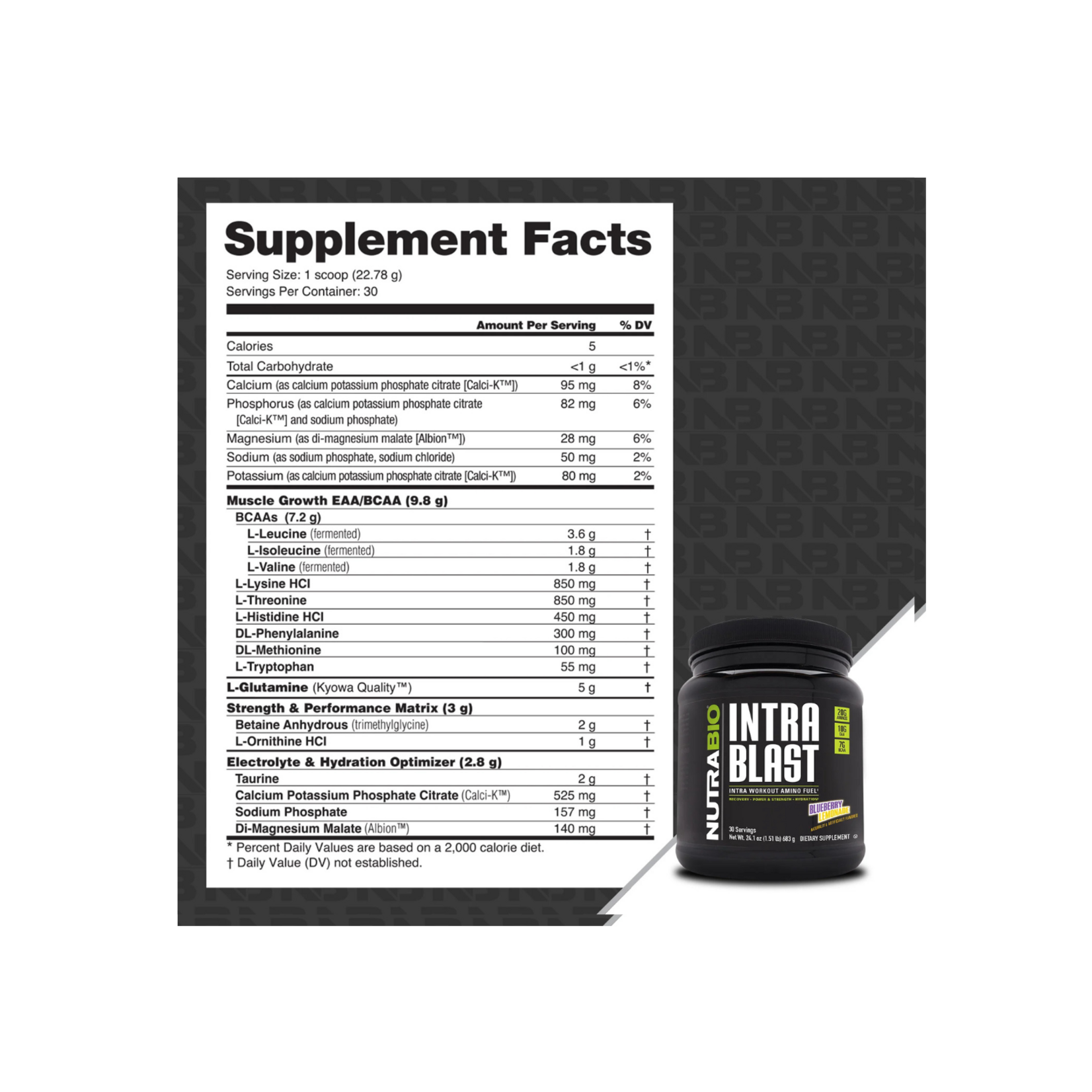NutraBio NutraBio Intra Blast