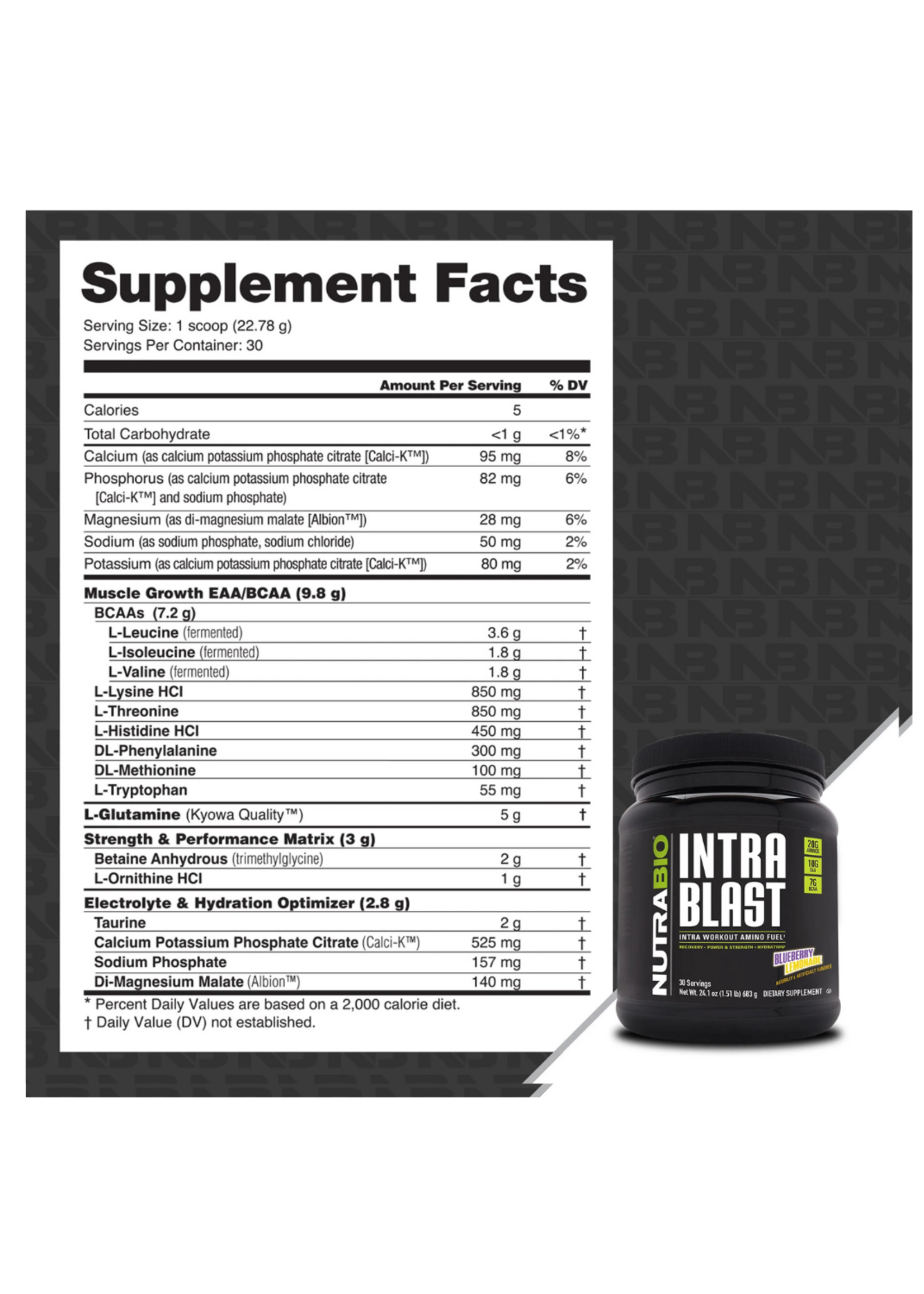 NutraBio NutraBio Intra Blast