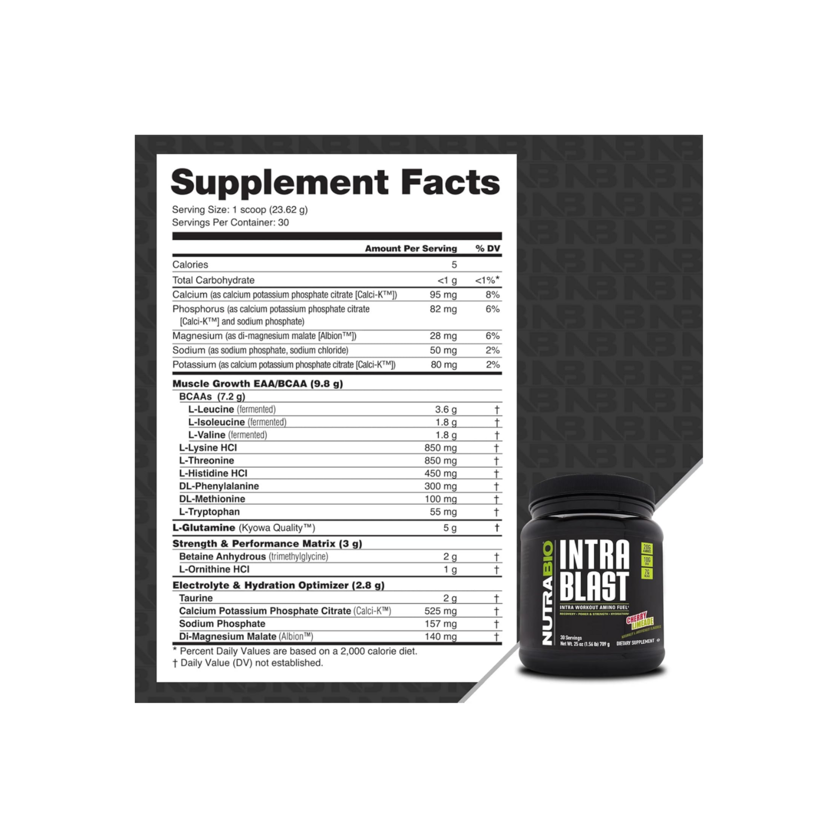 NutraBio NutraBio Intra Blast