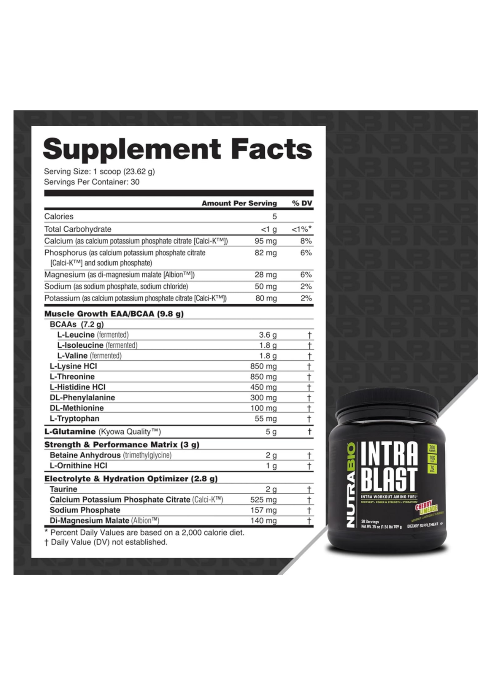 NutraBio NutraBio Intra Blast