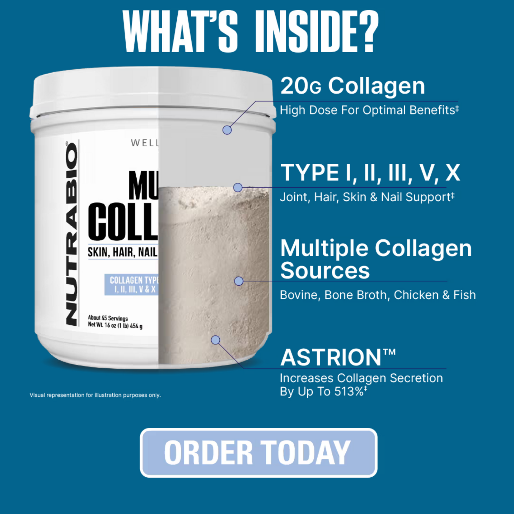 NutraBio NutraBio Multi Collagen 45 ser